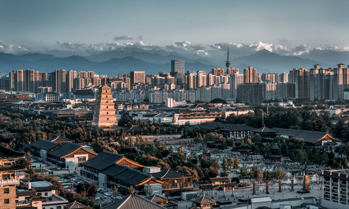 Beijing time. Саммит Китай Центральная Азия. Город Сиань древний Китай.