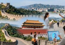 China Bound tourism platform with landmarks and travelers.