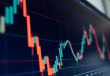 Dow Falls Below 50-Day Average, Tests 52,800 Support as RSI Signals Oversold Dow Falls Below 50-Day Average, Tests 52,800 Support as RSI Signals Oversold