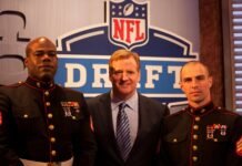 NFL Extends Roger Goodell Through 2030 in Performance-Heavy Contract Deal