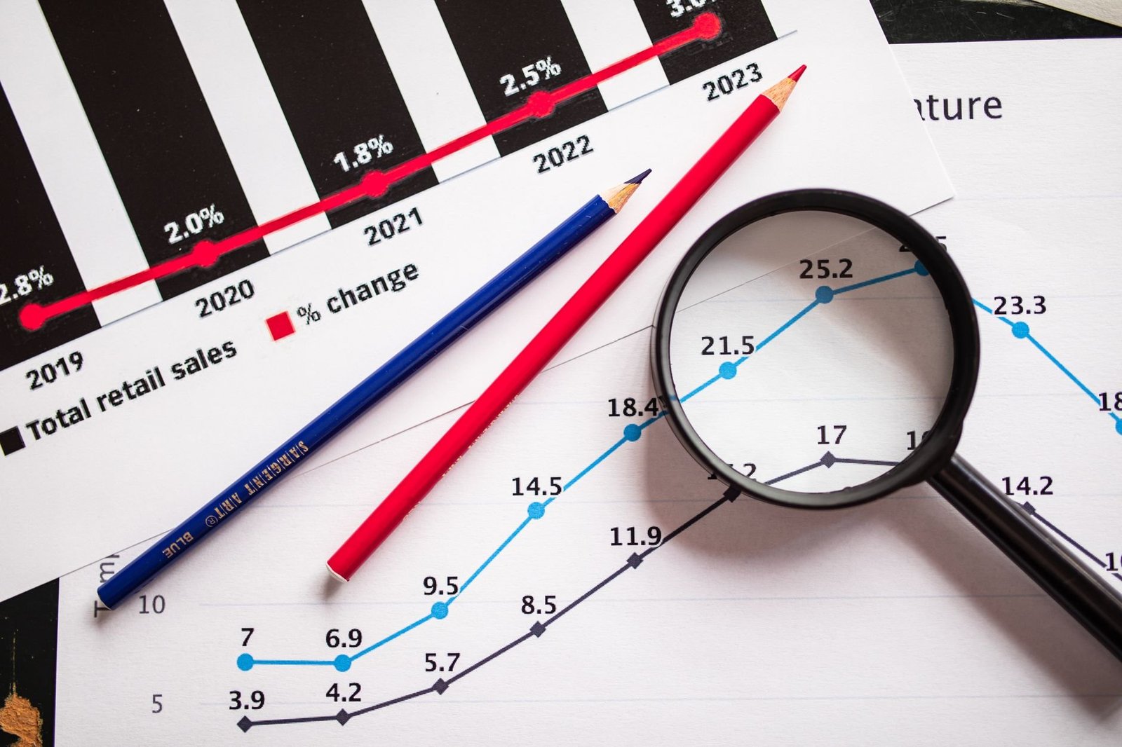 U.S. Adds 162,000 Jobs in August, Tripling Forecasts and Rattling Markets
